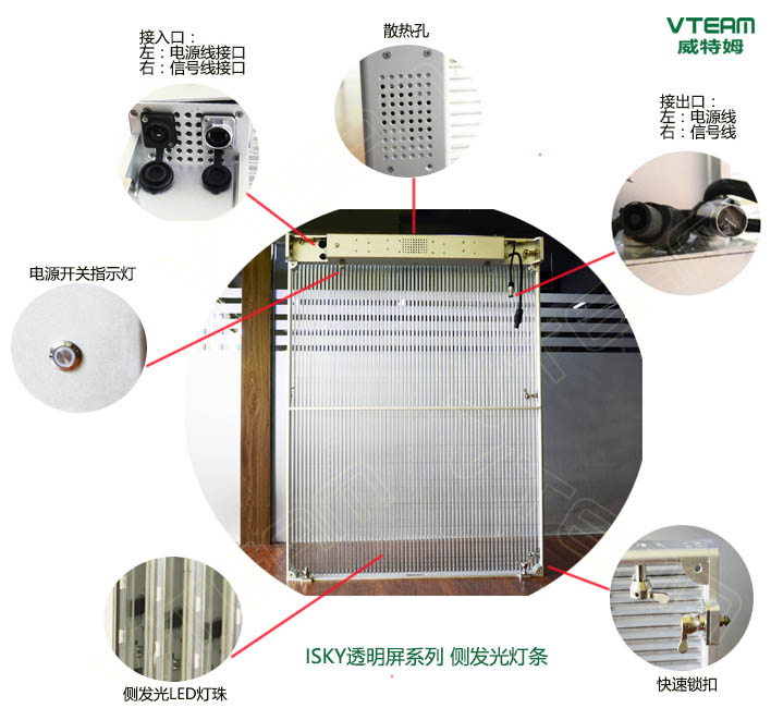 側(cè)發(fā)光有哪些優(yōu)勢(shì)？圖解側(cè)發(fā)光LED透明屏結(jié)構(gòu)